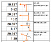 富士山周辺コマ地図練習　その１